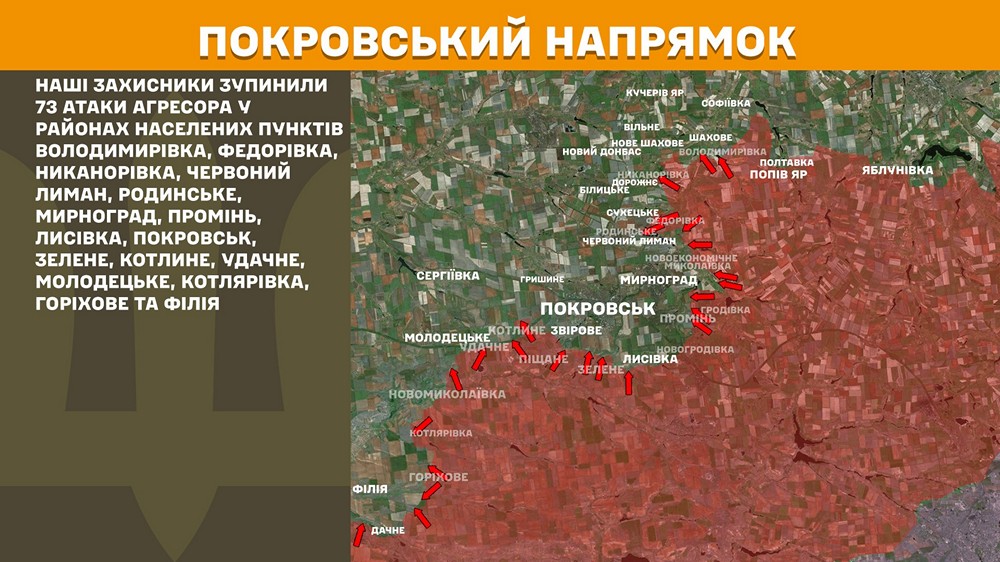 покровський n покровський n