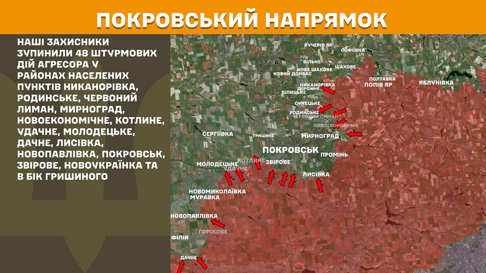 покровський n покровський n