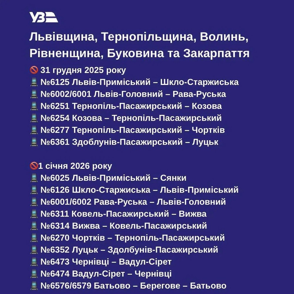 "Укрзалізниця" скасовує низку поїздів у новорічні свята