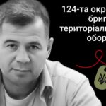 Меморіал: вбиті росією. Захисник Тарас Воронцов, 49 років, Херсон, березень