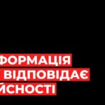 «Четверта платіжка за газ для власників котлів» – це фейк: «Газмережі» розповіли, за що насправді треба платити