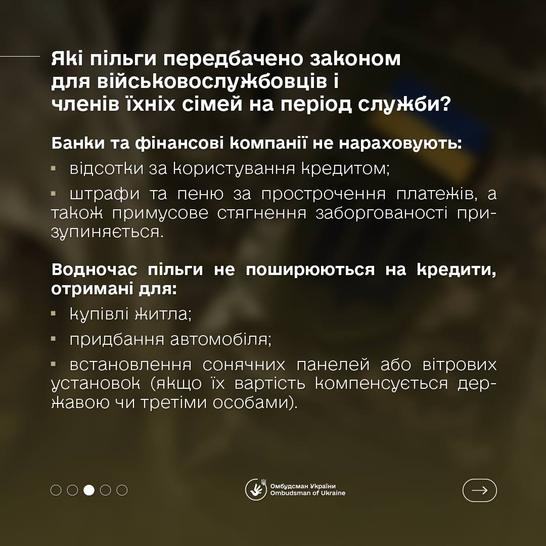 Пільги для військовослужбовців і членів їх родин щодо сплати кредитів