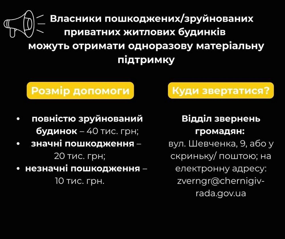 Одноразова грошова допомога у Чернігові: хто може отримати 10-40 тисяч гривень Одноразова грошова допомога у Чернігові: хто може отримати 10-40 тисяч гривень