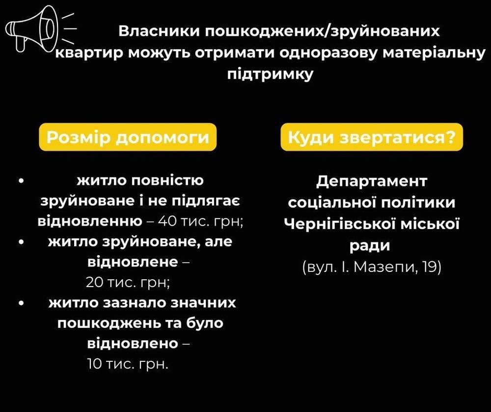 Одноразова грошова допомога у Чернігові: хто може отримати 10-40 тисяч гривень Одноразова грошова допомога у Чернігові: хто може отримати 10-40 тисяч гривень