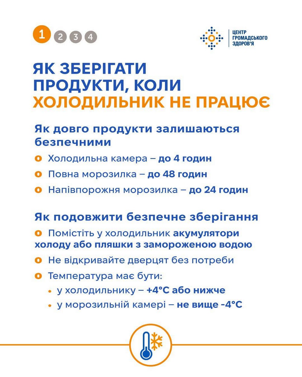 Як зберегти продукти, коли холодильник не працює в умовах відключень світла Як зберегти продукти, коли холодильник не працює в умовах відключень світла