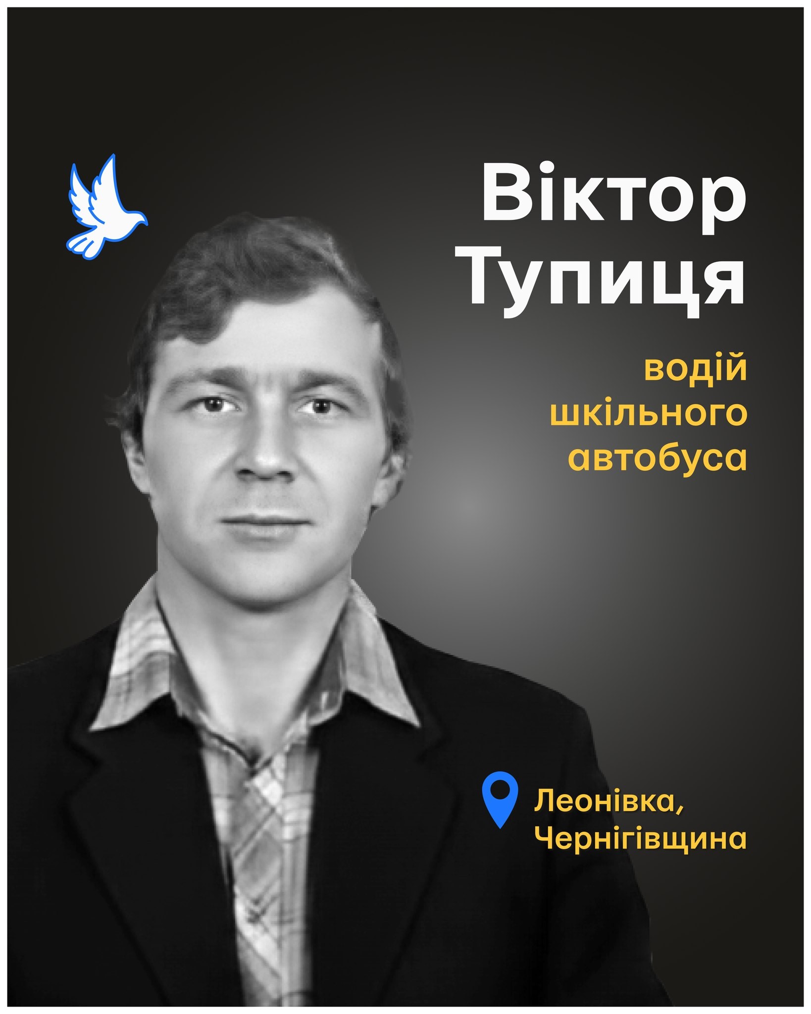 Віктор Тупиця Віктор Тупиця
