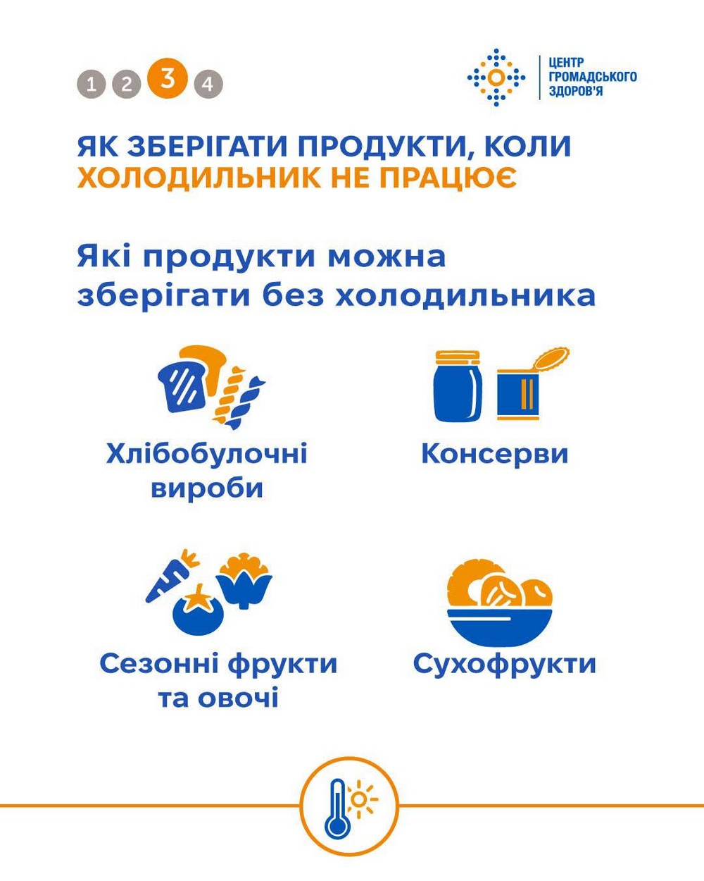 Як зберегти продукти, коли холодильник не працює в умовах відключень світла Як зберегти продукти, коли холодильник не працює в умовах відключень світлаn