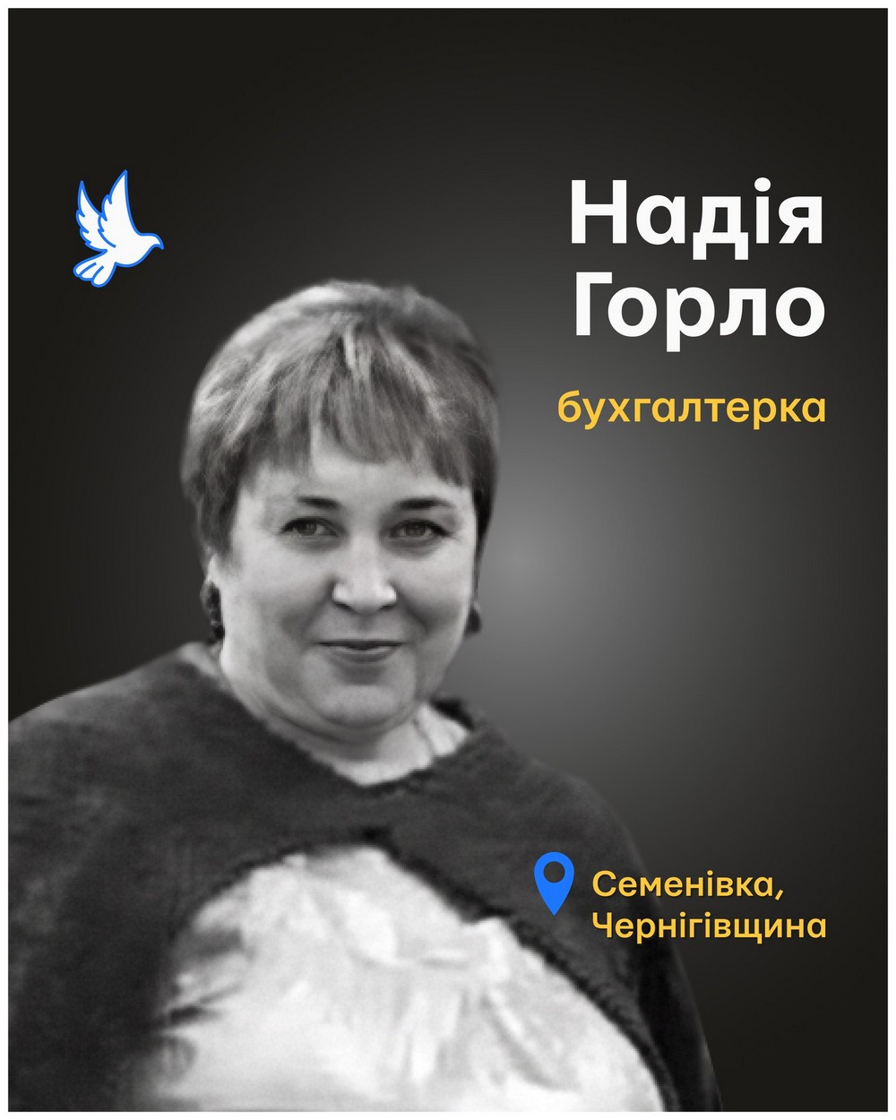 Надія Горло