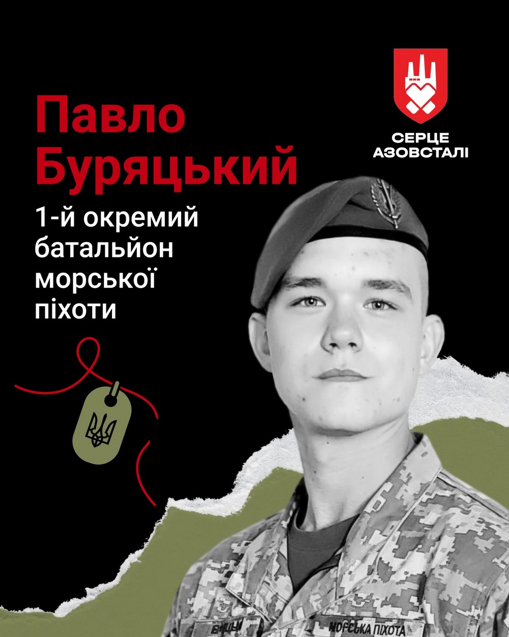 Павло Буряцький Павло Буряцький