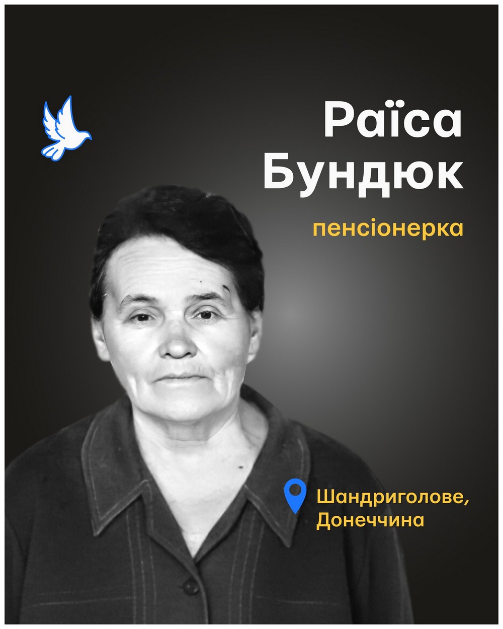 Раїса Бундюк