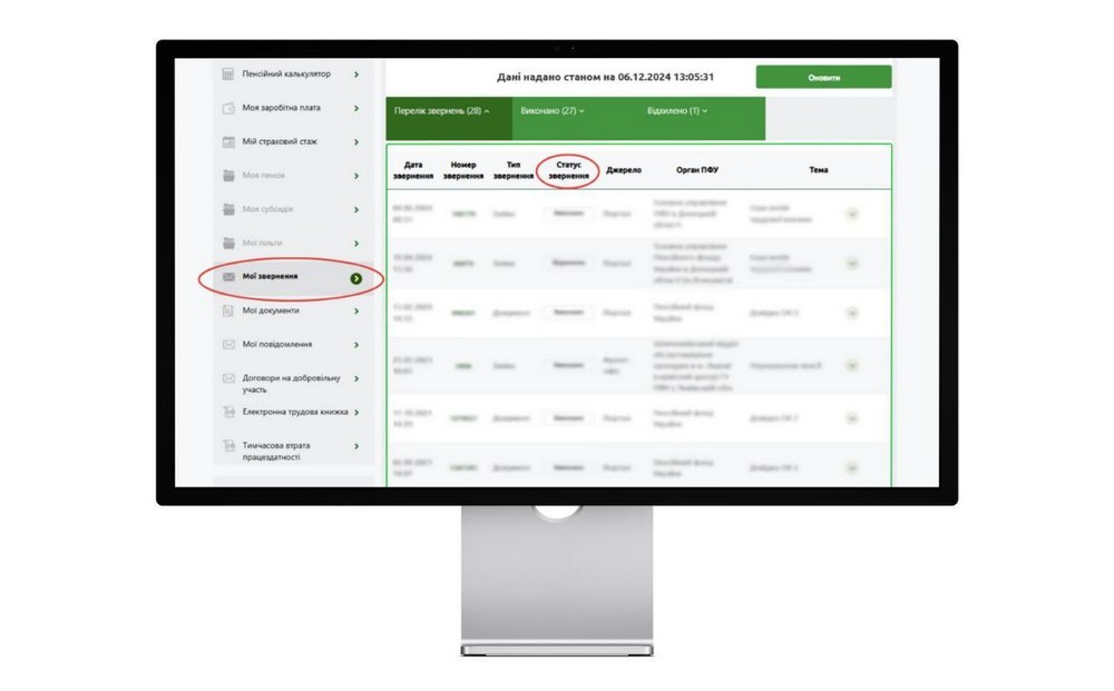 Як оформити е-пенсійне посвідчення: покрокова інструкція Як оформити е-пенсійне посвідчення: покрокова інструкція