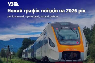 З 14 грудня Укрзалізниця вводить новий графік поїздів – що відомо