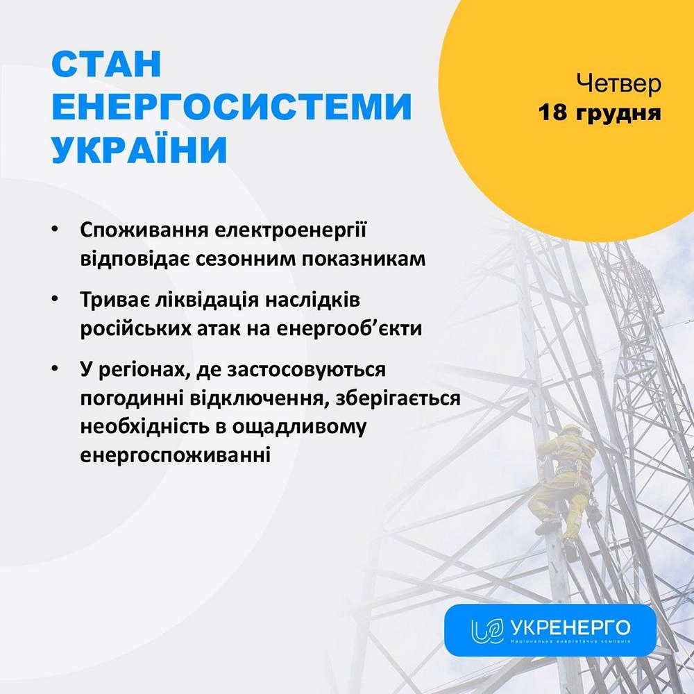 Після нічної атаки є знеструмлення в низці областей – яка ситуація в енергосистемі України 18 грудня Після нічної атаки є знеструмлення в низці областей – яка ситуація в енергосистемі України 18 грудня