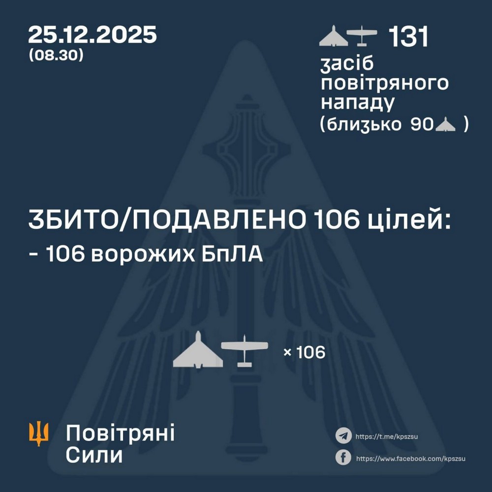 Нічна повітряна атака 25 грудня: удари по Алеї Слави, енергетиці, портовій інфраструктурі, є вбитий і поранені - все, що відомо