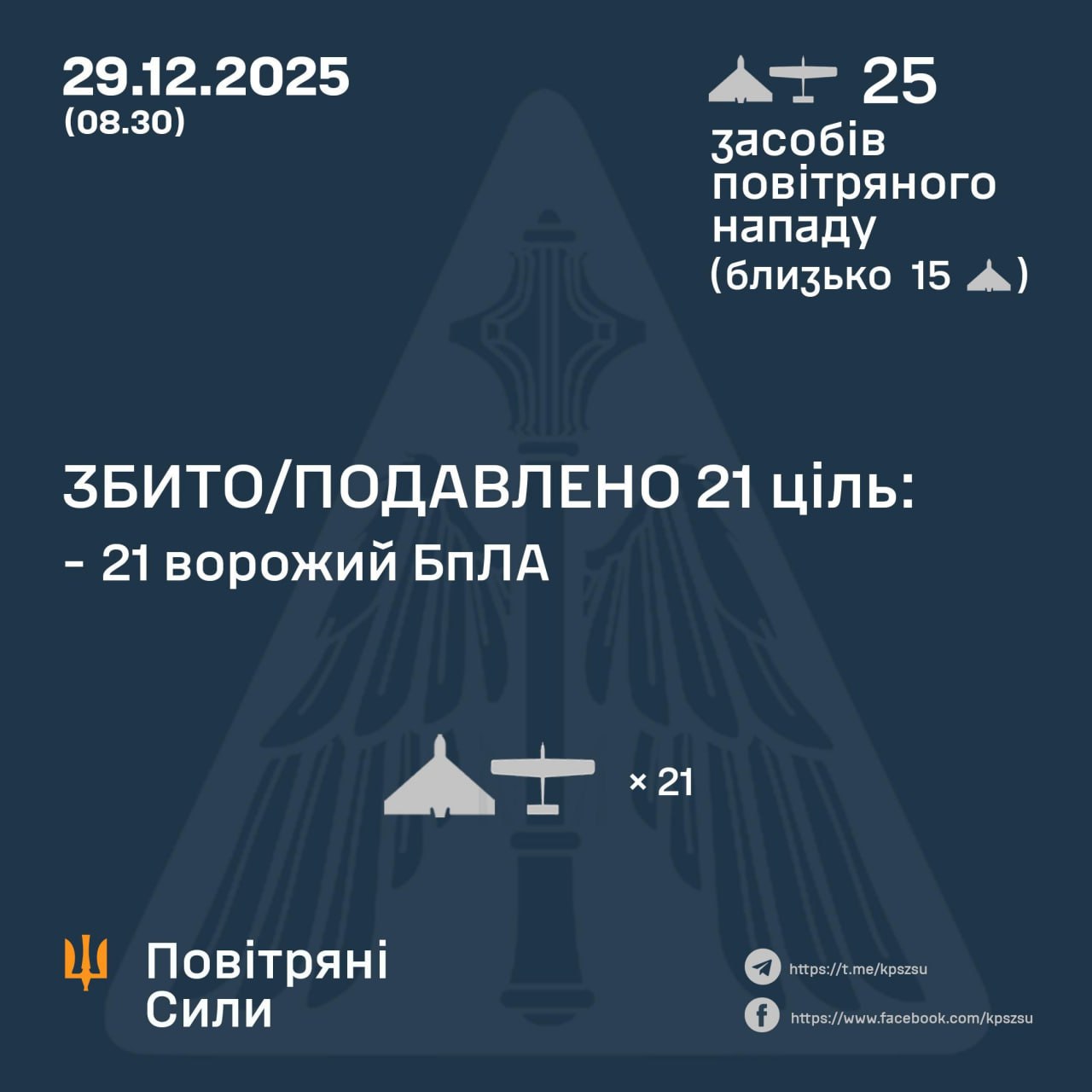 Нічна повітряна атака 29 грудня: горів ліцей – все, що відомо