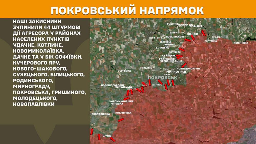 покровський покровський