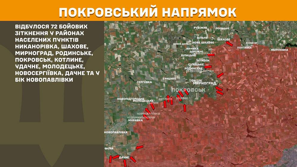 покровський n