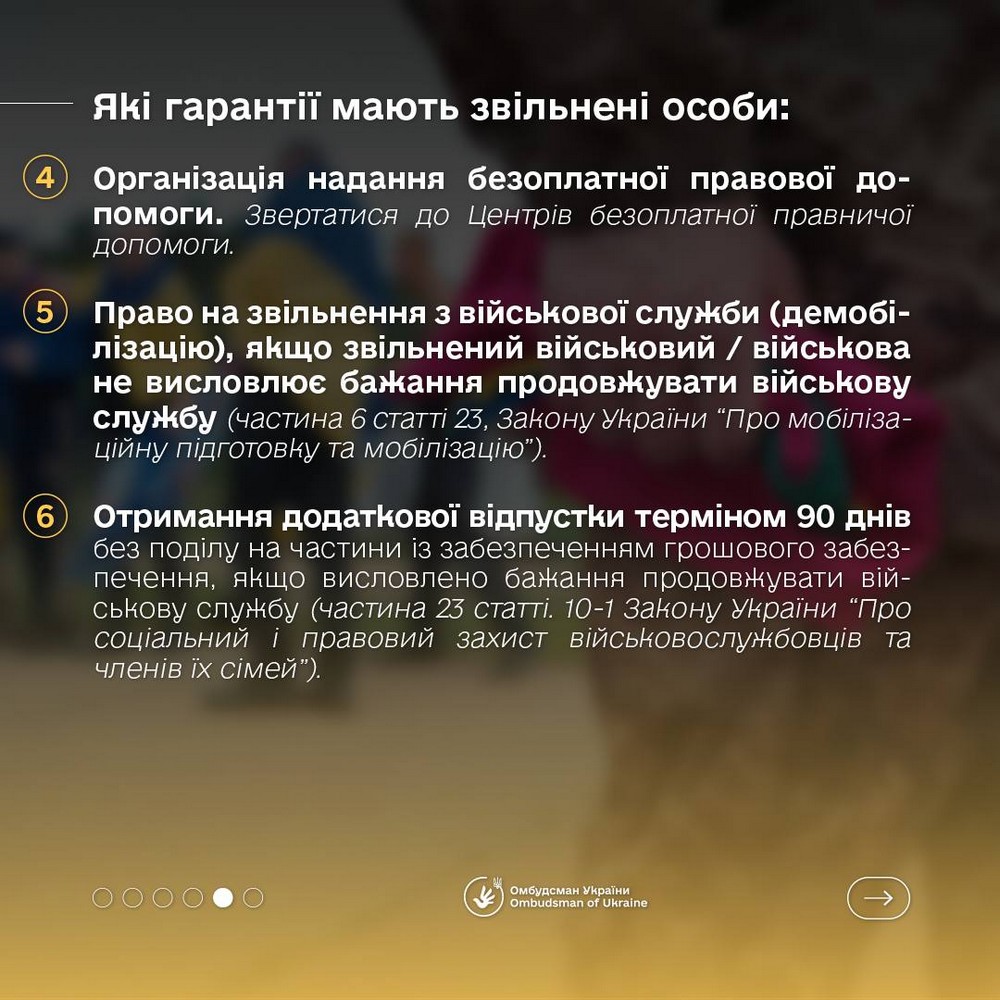 Грошові виплати і не тільки: яку допомогу надають звільненим з полону військовослужбовцям Грошові виплати і не тільки: яку допомогу надають звільненим з полону військовослужбовцям