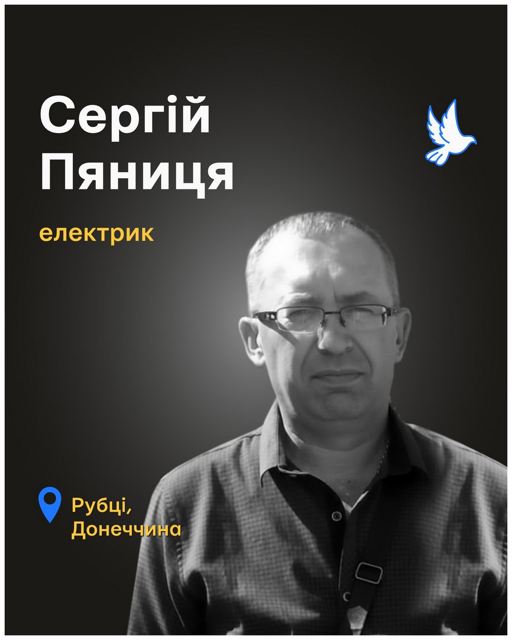 Сергій Пяниця