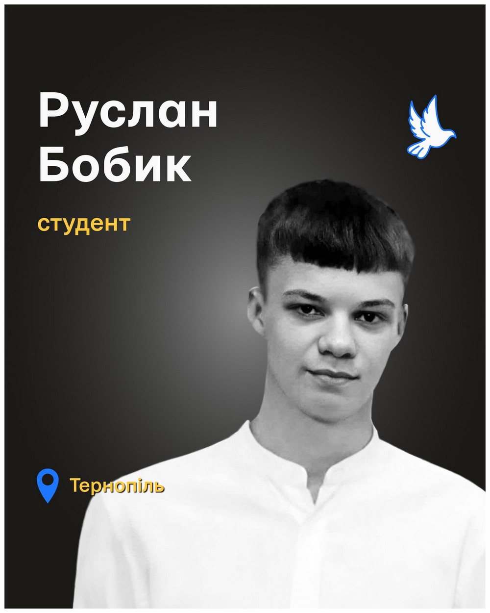 Руслан Бобик
