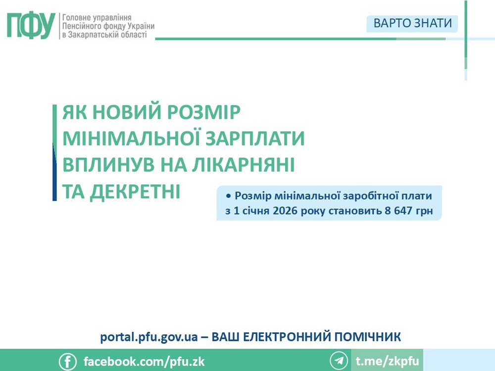 Лікарняні та декретні у 2026 році – як новий розмір мінімальної зарплати вплинув на суми виплат
