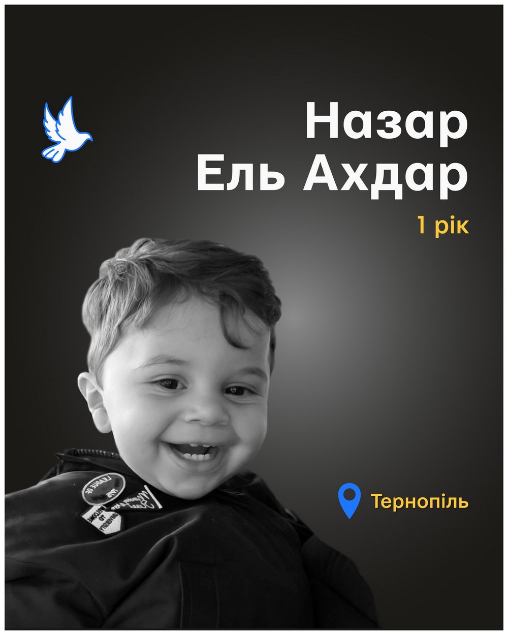 Назар Ель Ахдар Назар Ель Ахдар