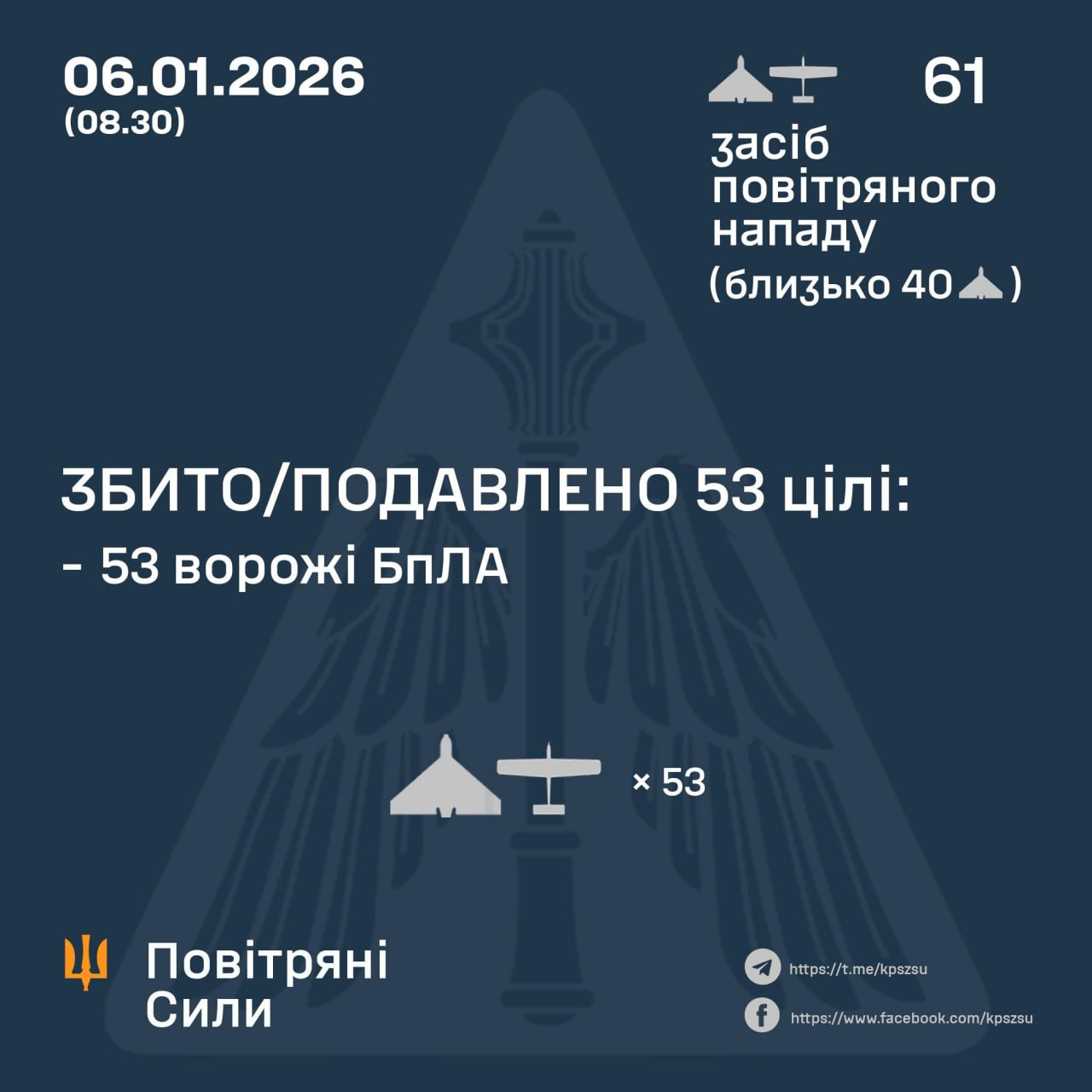 Нічна повітряна атака 6 січня: удари по енергетиці, є знеструмлення, виникли пожежі – все, що відомо