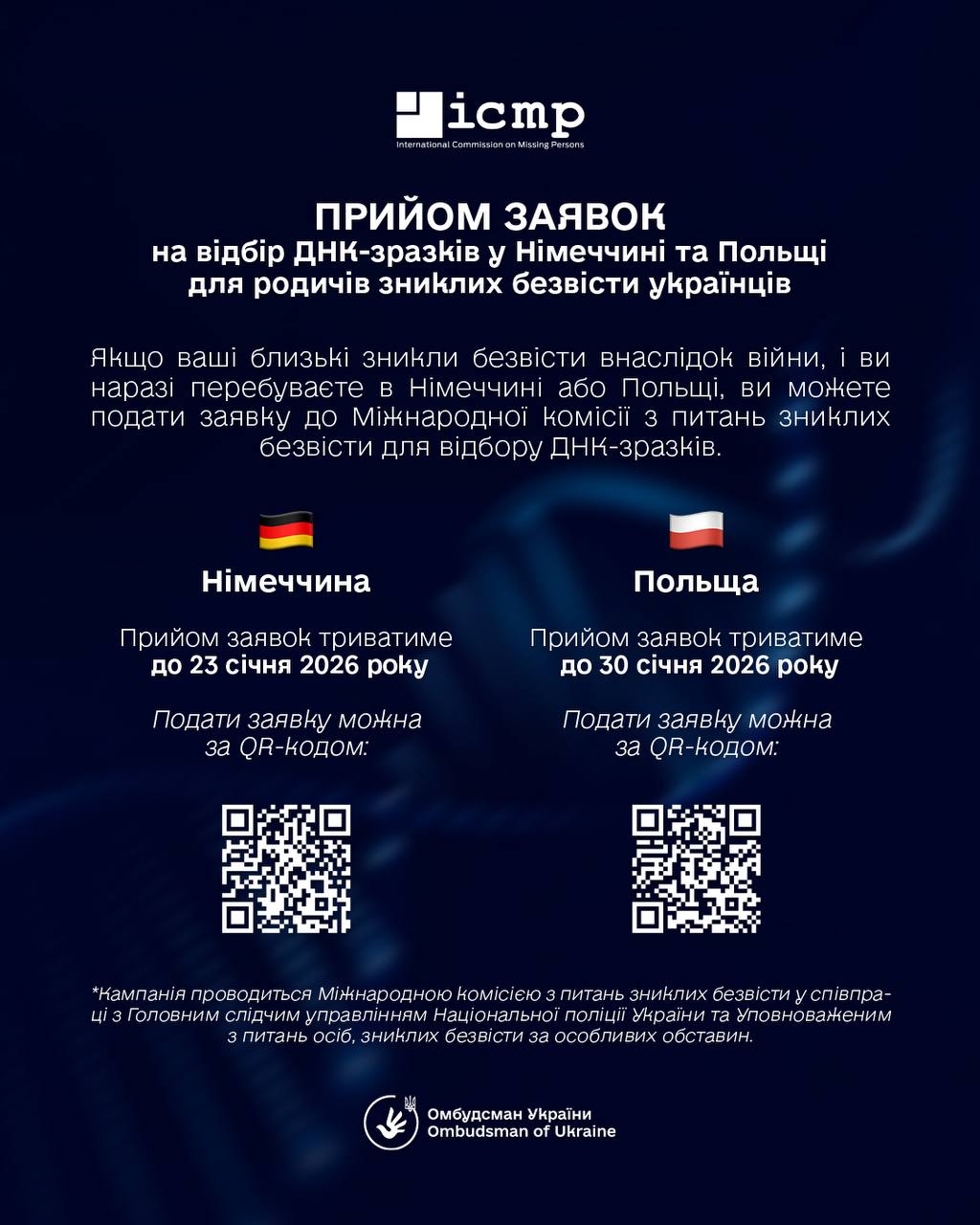 Рідні зниклих безвісти українців у двох країнах ЄС зараз можуть подати заяви на відбір ДНК-зразків