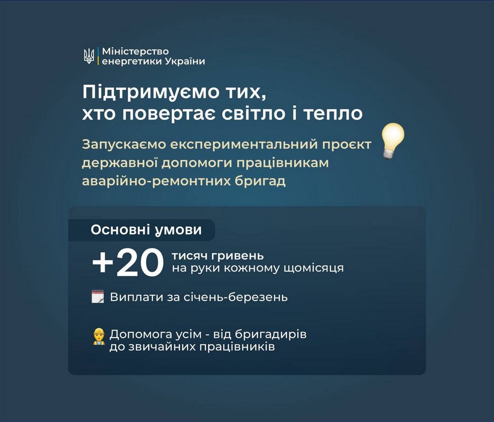Щомісячна допомога 20 000 грн працівникам аварійно-ремонтних бригад запроваджена в Україні. Розповідаємо про це. Щомісячна допомога 20 000 грн працівникам аварійно-ремонтних бригад запроваджена в Україні. Розповідаємо про це.