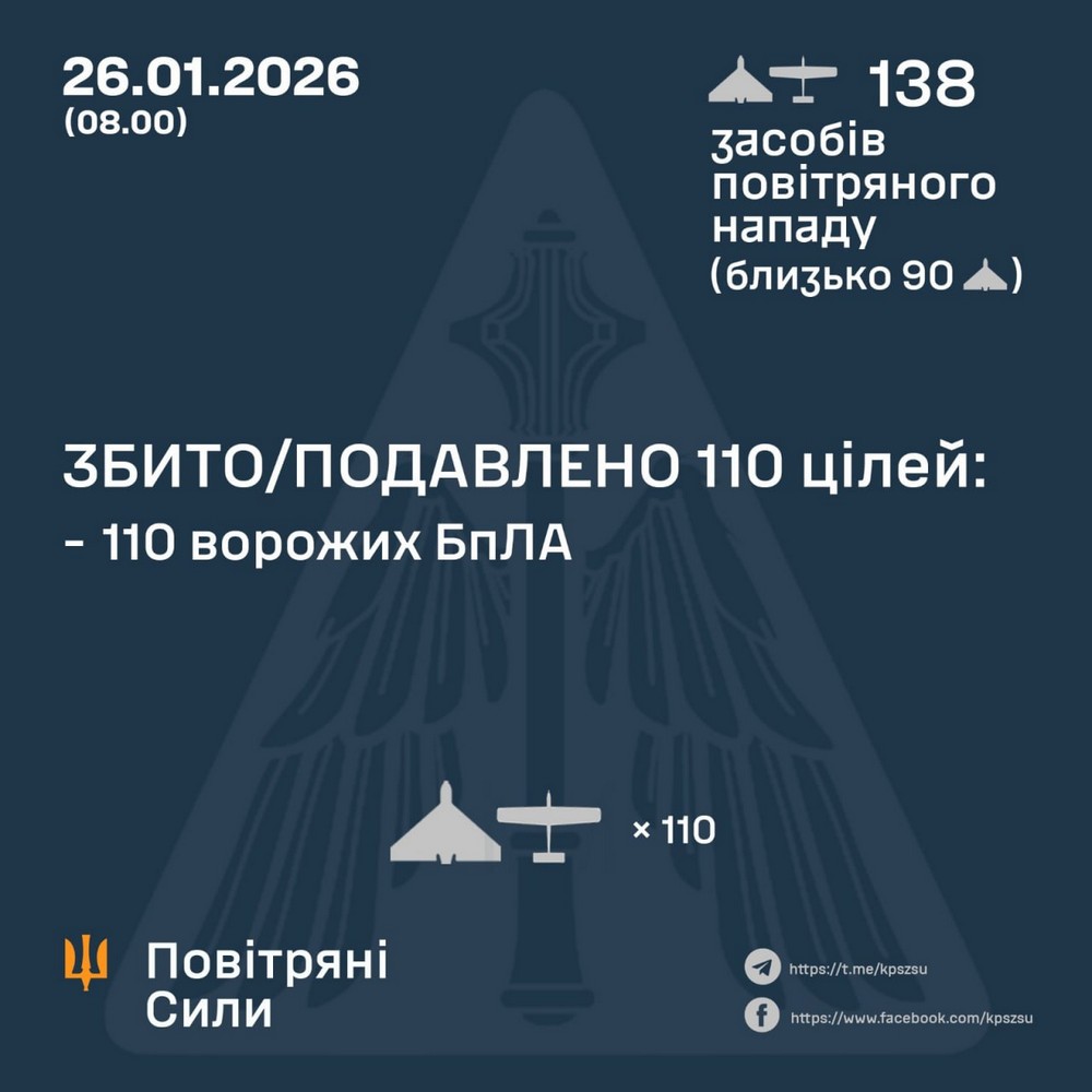 Нічна повітряна атака 26 січня: сталися пожежі понівечено будинки – все, що відомо (фото)