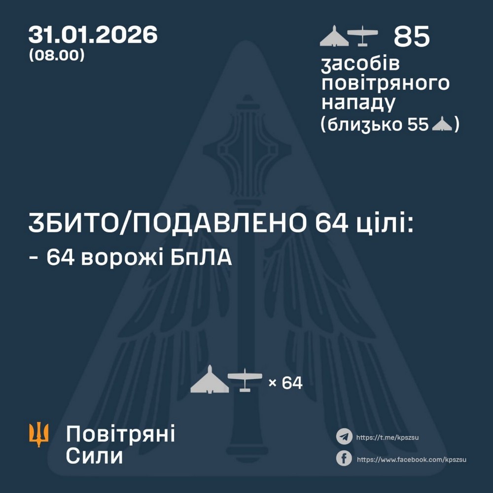 Нічна повітряна атака 31 січня: сталися пожежі, є руйнування – все, що відомо Нічна повітряна атака 31 січня: сталися пожежі, є руйнування – все, що відомо