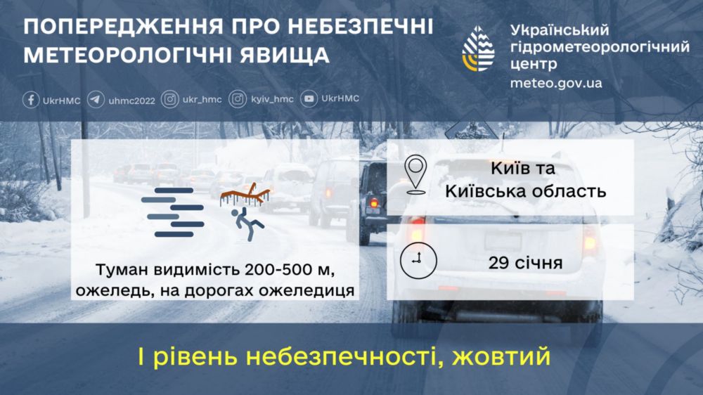 погода в Україні 29 січня 2