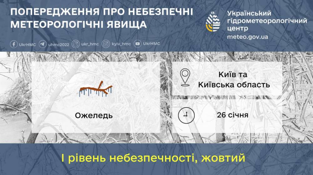 Погода в Україні 3 Погода в Україні 3