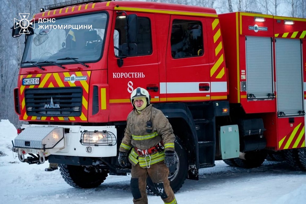 Житомирщина