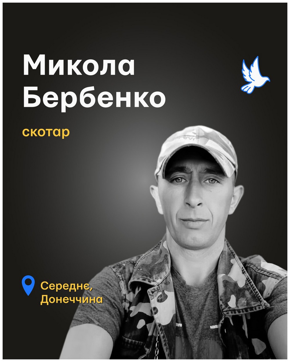 Микола Бербенко