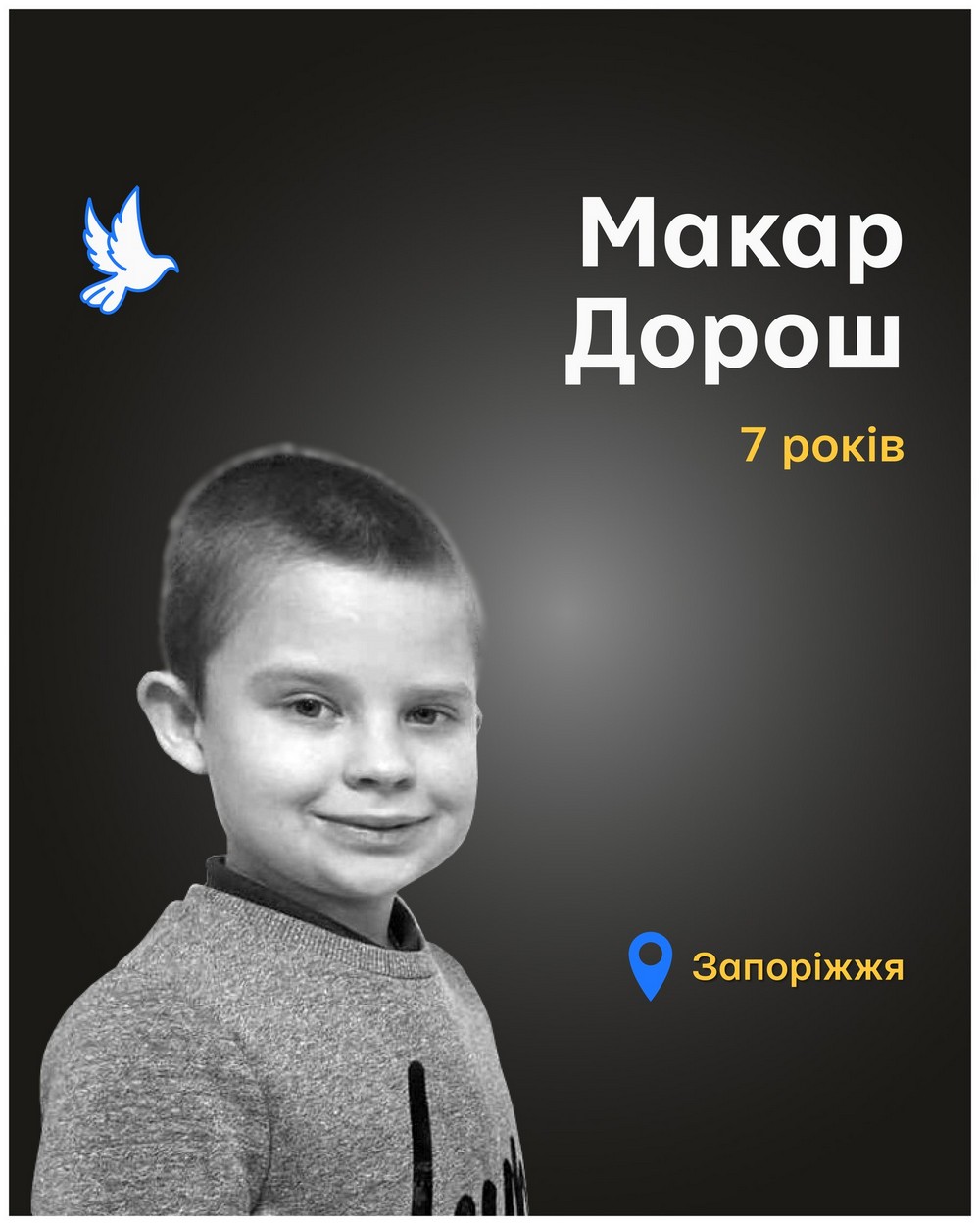 Макар Дорош