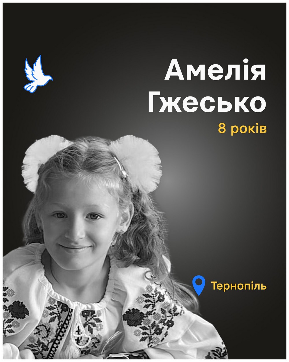 Амелія Гжесько Амелія Гжесько