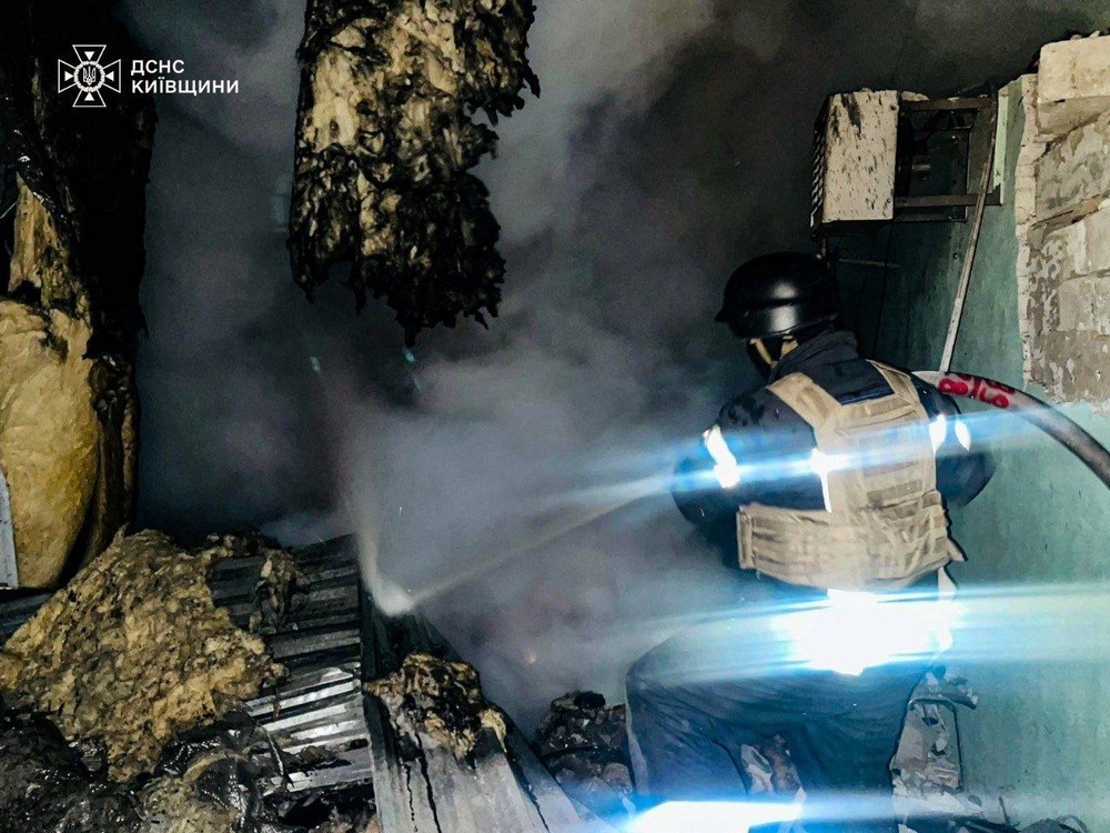 Київщина Київщина