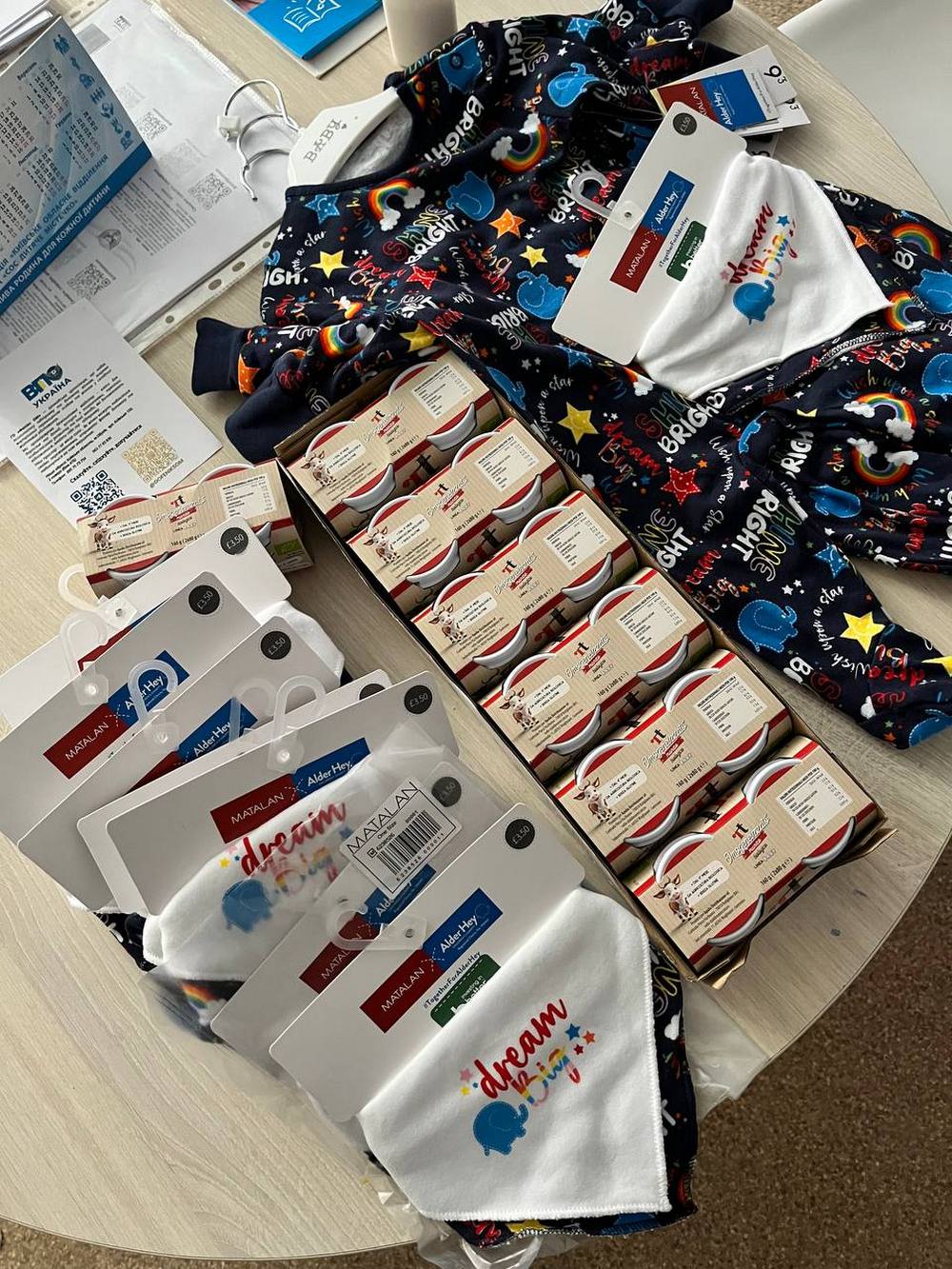 Допомога для сімей з дітьми на Київщині – можна отримати дитяче харчування та одіг Допомога для сімей з дітьми на Київщині – можна отримати дитяче харчування та одіг