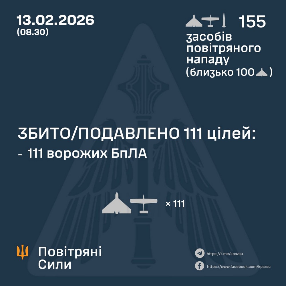 Нічна масована повітряна атака 13 лютого: загиблі і багато поранених, удари по енергетиці, пожежі і руйнування – все, що відомо (фото, відео) Нічна масована повітряна атака 13 лютого: загиблі і багато поранених, удари по енергетиці, пожежі і руйнування – все, що відомо (фото, відео)