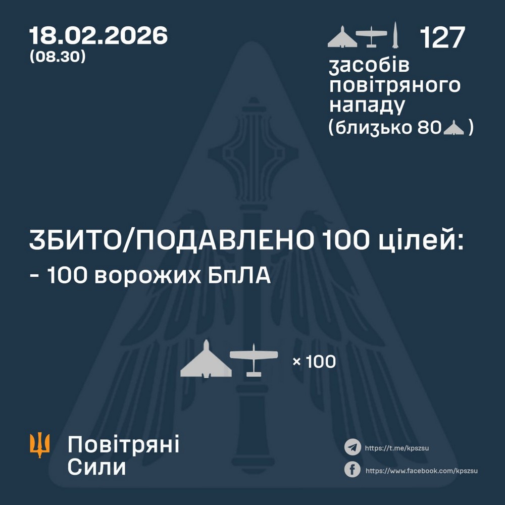 Нічна повітряна атака 18 лютого: є жертва, серед поранених діти – все, що відомо (фото) Нічна повітряна атака 18 лютого: є жертва, серед поранених діти – все, що відомо (фото)