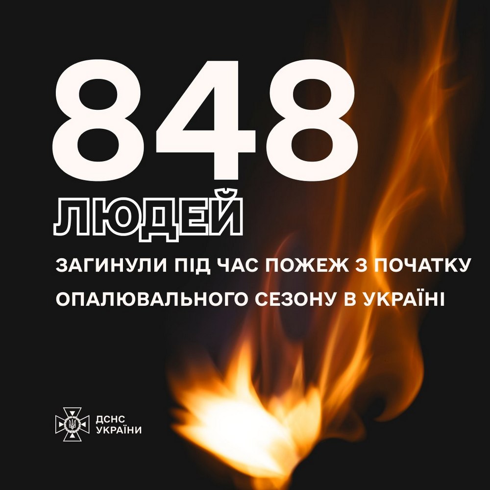 Від початку опалювального сезону у пожежах в Україні загинуло понад 800 людей – ДСНС назвали причини
