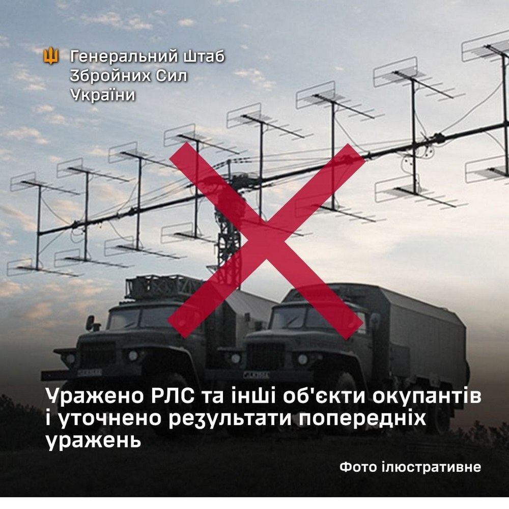 На ТОТ Запоріжжя, Донеччини, Криму та на території РФ уражено РЛС, склади, пункт управління БпЛА та зосередження живої сили росіян На ТОТ Запоріжжя, Донеччини, Криму та на території РФ уражено РЛС, склади, пункт управління БпЛА та зосередження живої сили росіян