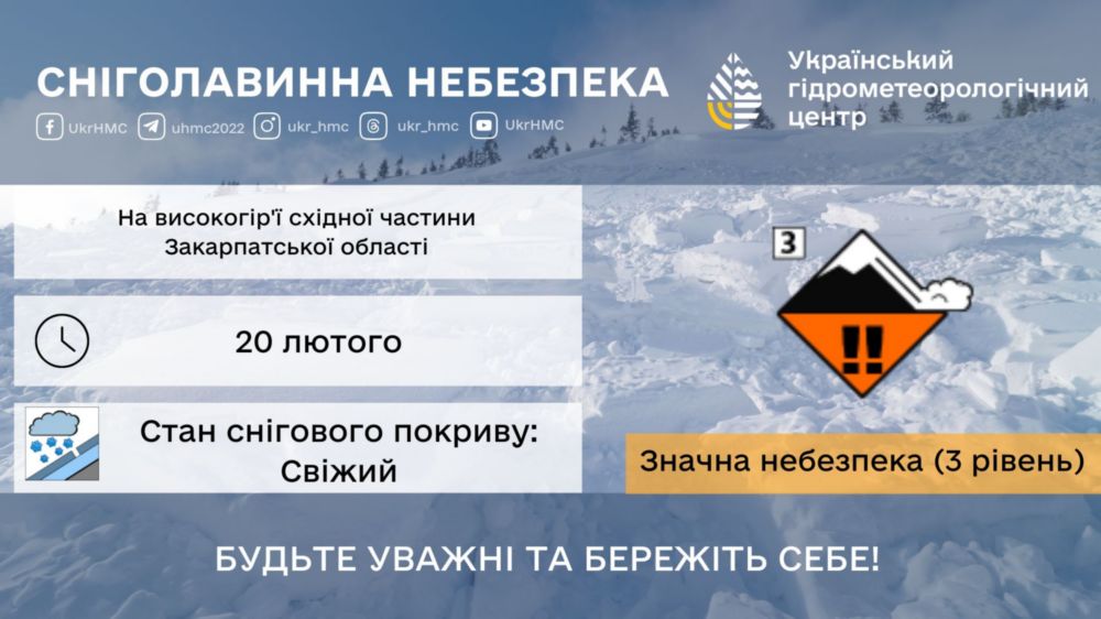 погода в Україні 20 лютого