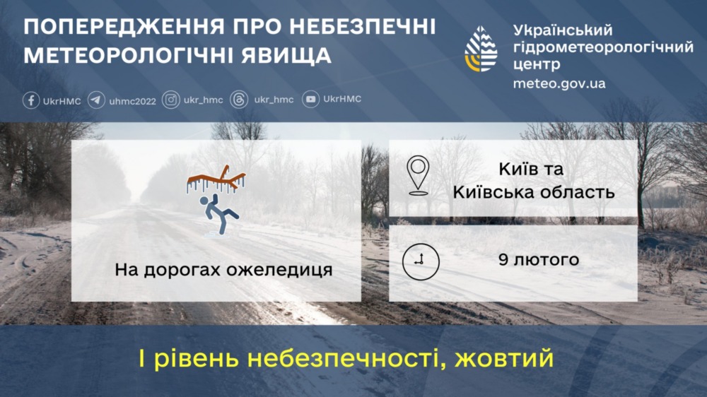 погода в Україні 3