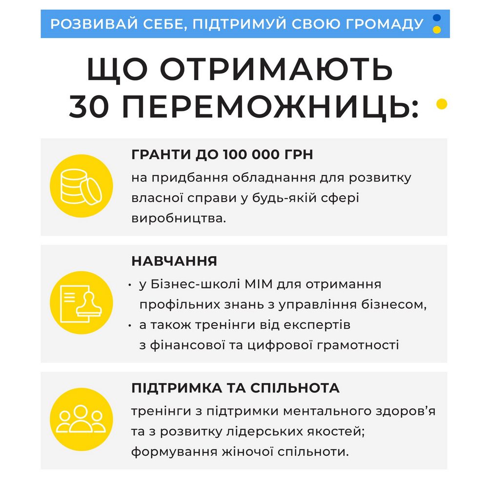 що отримають