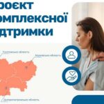Комплексна підтримка ВПО і вразливих категорій у трьох областях: що можна отримати і як звернутися за допомогою