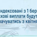 Важлива інформація про перерахування щомісячних страхових виплат певним категоріям громадян