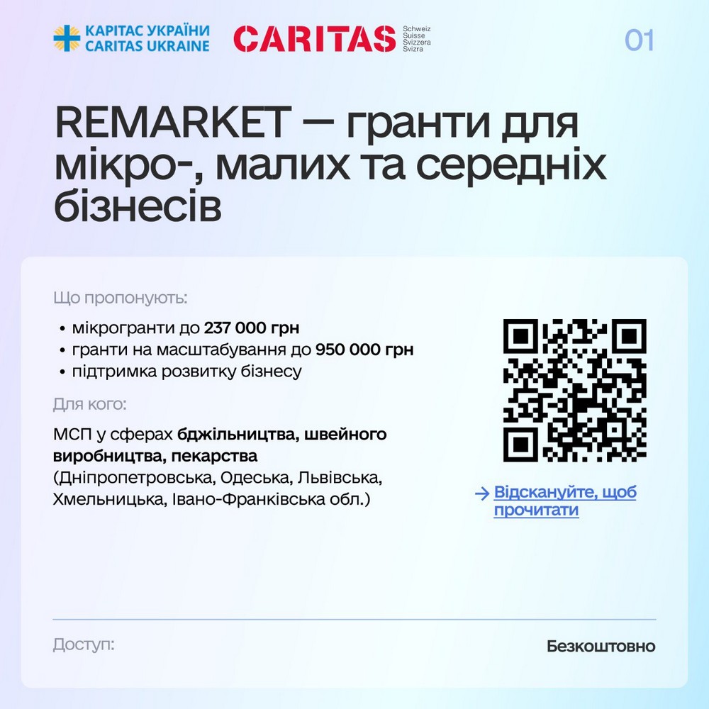 Грошова допомога для підприємців: добірка актуальних грантів