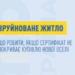  «єВідновлення» плюс «єОселя»: як придбати житло – цінні поради юриста